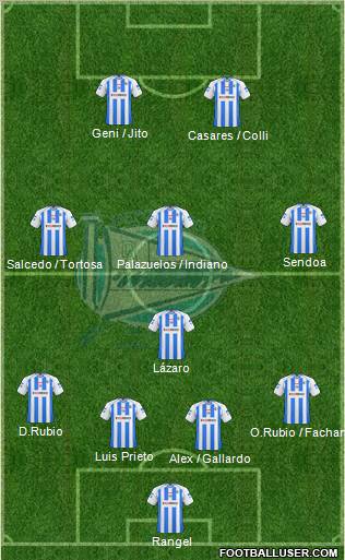 D. Alavés S.A.D. football formation