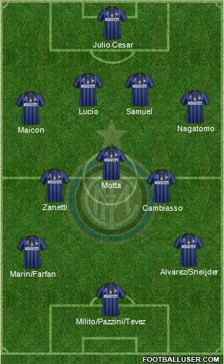 F.C. Internazionale Formation 2012