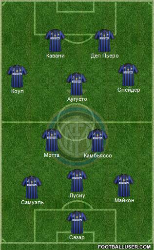 F.C. Internazionale Formation 2012