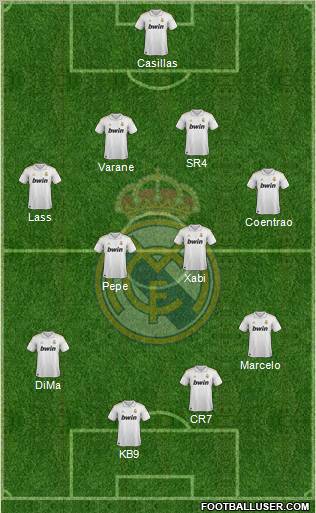 Real Madrid C.F. Formation 2012