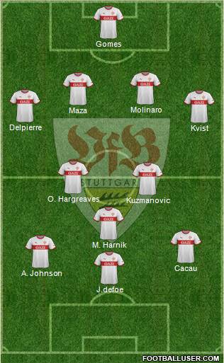 VfB Stuttgart Formation 2012