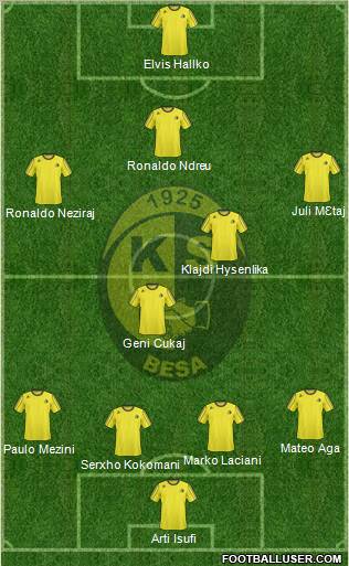 KS Besa Kavajë Formation 2012