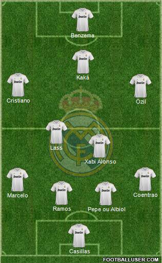 Real Madrid C.F. Formation 2012
