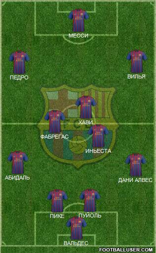 F.C. Barcelona Formation 2012
