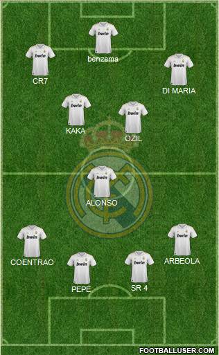 Real Madrid C.F. Formation 2012