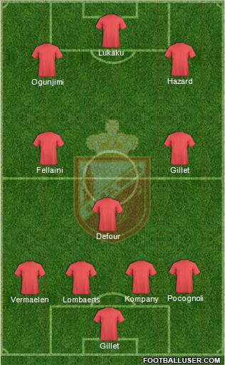 RAEC Mons Formation 2012