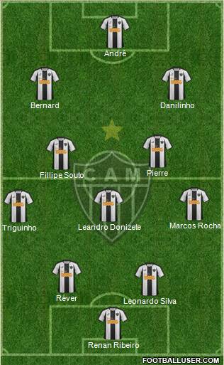 C Atlético Mineiro football formation