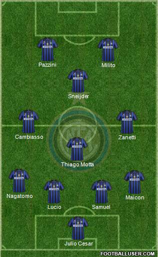 F.C. Internazionale Formation 2012