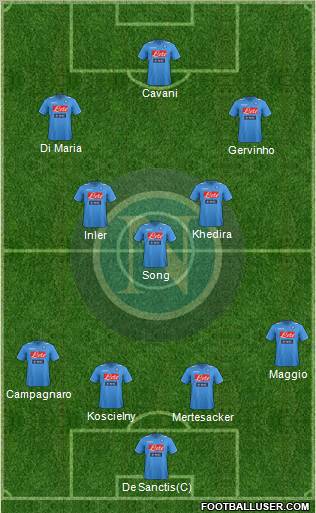 Napoli Formation 2012