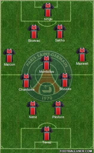 Paris Saint-Germain Formation 2012