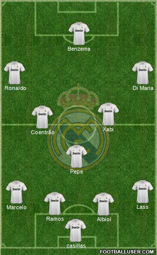 Real Madrid C.F. Formation 2012