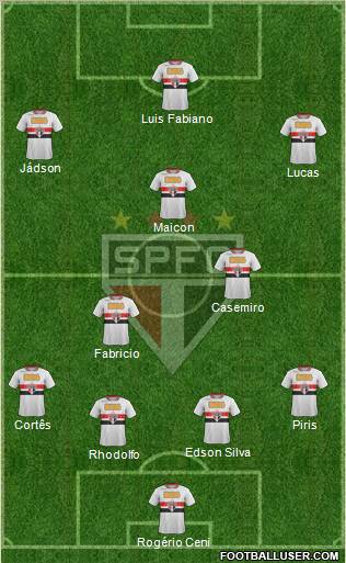 São Paulo FC Formation 2012