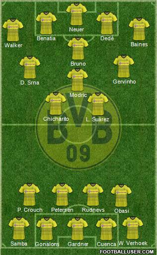 Borussia Dortmund Formation 2012