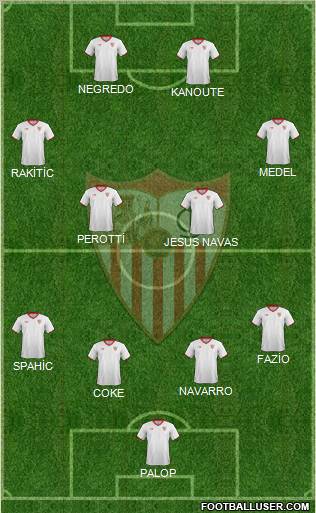 Sevilla F.C., S.A.D. Formation 2012