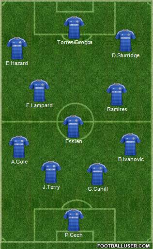 Chelsea Formation 2012