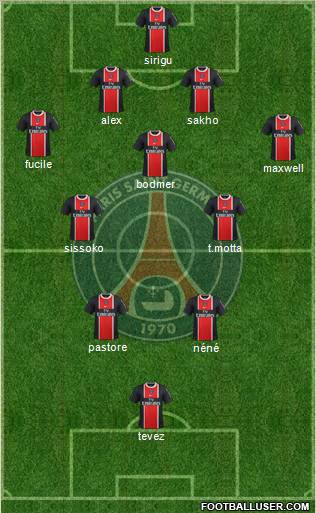 Paris Saint-Germain Formation 2012