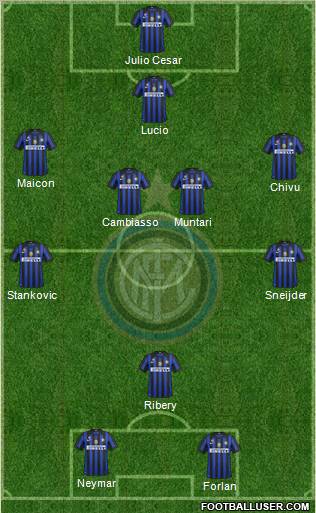 F.C. Internazionale Formation 2012