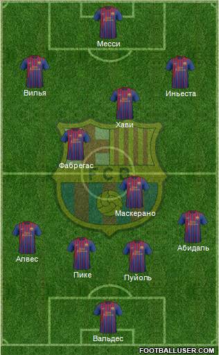 F.C. Barcelona Formation 2012