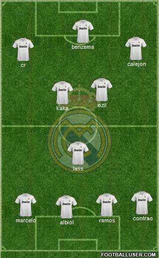 Real Madrid C.F. Formation 2012