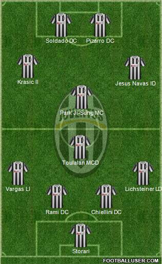 Juventus Formation 2012