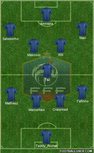 France Formation 2012