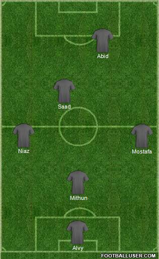 Dream Team Formation 2012
