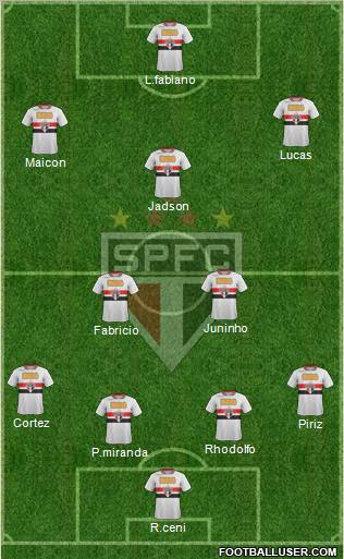 São Paulo FC Formation 2012