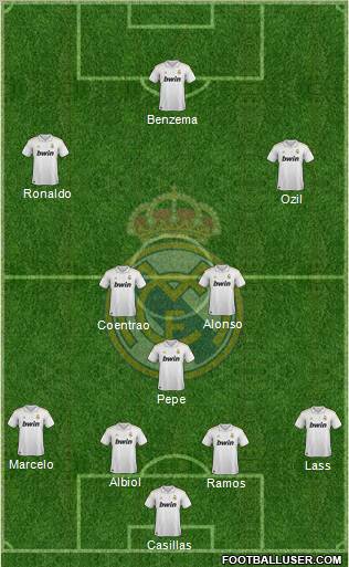Real Madrid C.F. Formation 2012