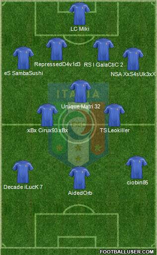 Italy Formation 2012
