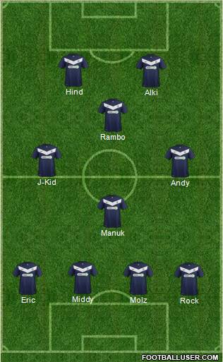 Southend United Formation 2012