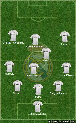 Real Madrid C.F. Formation 2012