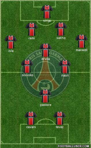 Paris Saint-Germain Formation 2012