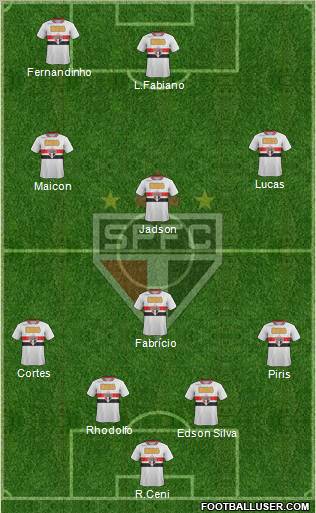 São Paulo FC Formation 2012