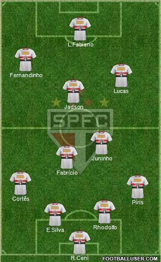 São Paulo FC Formation 2012