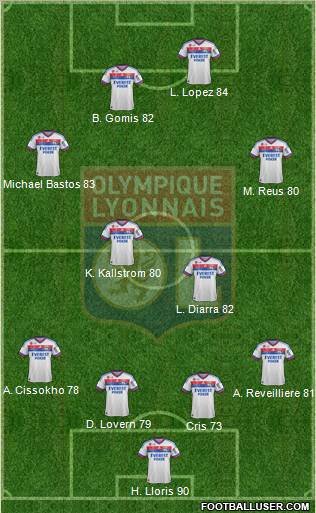 Olympique Lyonnais Formation 2012