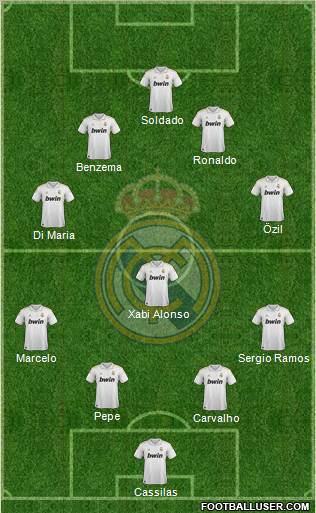 Real Madrid C.F. Formation 2012
