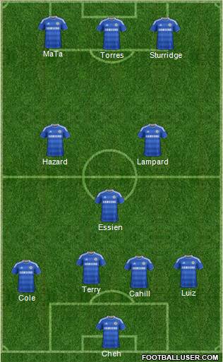 Chelsea Formation 2012