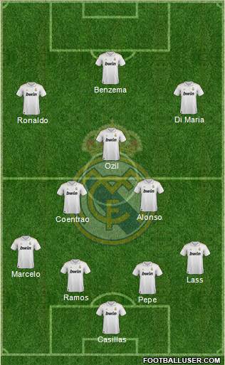 Real Madrid C.F. Formation 2012