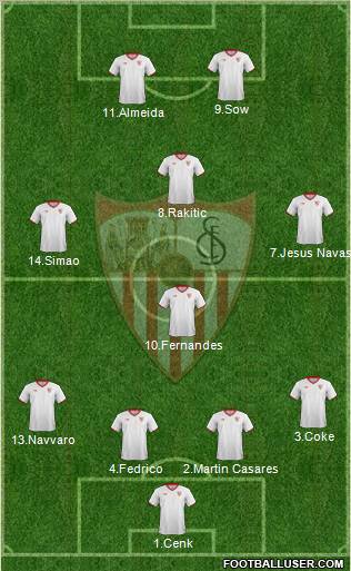 Sevilla F.C., S.A.D. Formation 2012