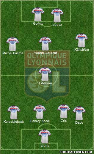 Olympique Lyonnais Formation 2012