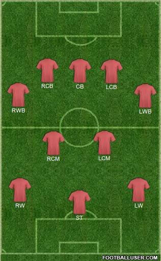 Fifa Team Formation 2012