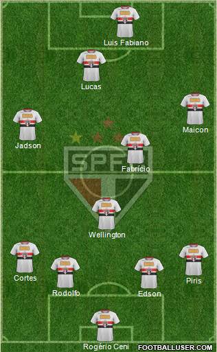 São Paulo FC Formation 2012