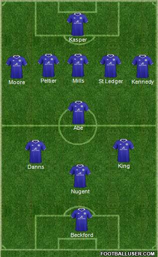 Leicester City Formation 2012