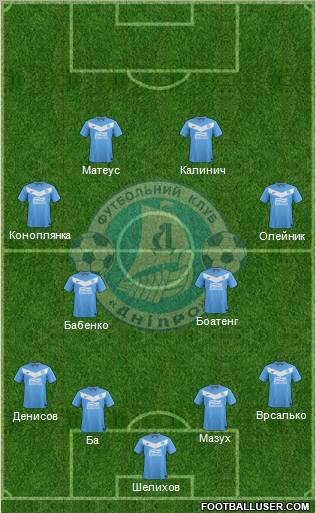 Dnipro Dnipropetrovsk Formation 2012