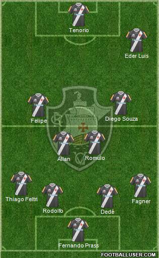 CR Vasco da Gama Formation 2012