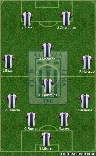 C Alianza Lima football formation