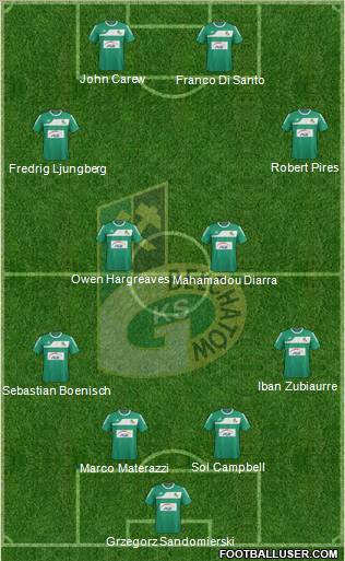 GKS Belchatow Formation 2012