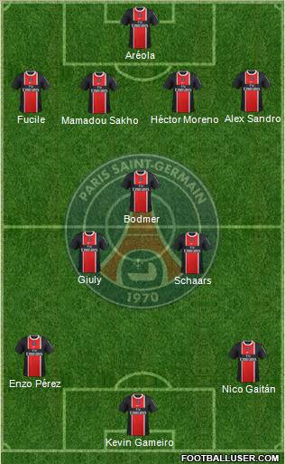 Paris Saint-Germain Formation 2012