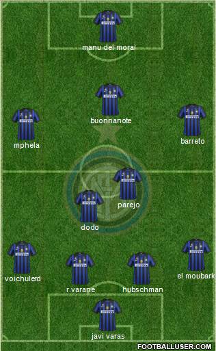 F.C. Internazionale Formation 2012