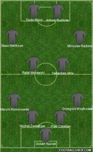 Europa League Team Formation 2012